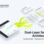 Brainmine Web Solutions Drives 300 Percent AI Referral Surge and Direct ChatGPT Sales for Enterprise Clients